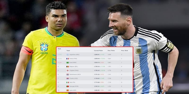 Bảng xếp hạng và những thay đổi