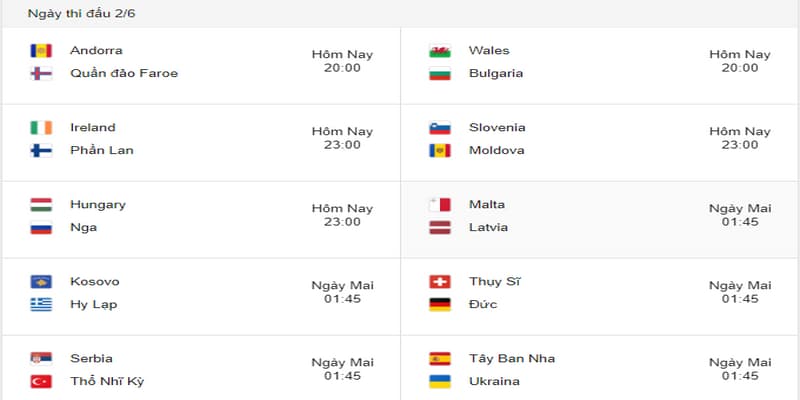 Lịch thi đấu bóng đá EFA Nations League Lịch thi đấu bóng đá EFA Nations League tác động