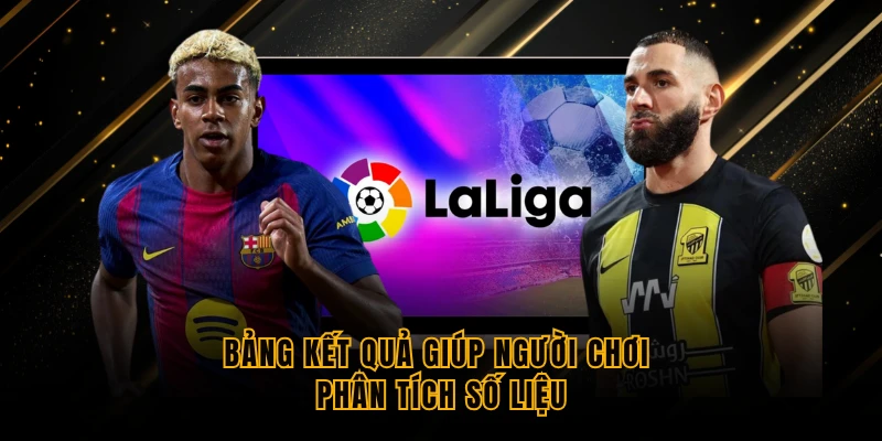 Bảng kết quả giúp người chơi phân tích số liệu